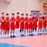 Radulović odredio spisak za pripreme U18 reprezentacije za Balkansko prvenstvo
