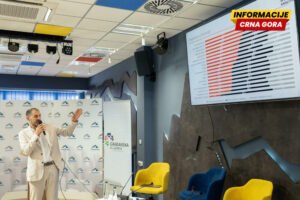 Konkretni i transparentni rezultati pravosuđa ključni za vraćanje povjerenja građana