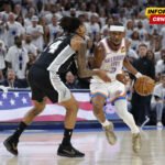 Oklahoma slavila u šestom meču i došla na korak od velikog finala NBA lige