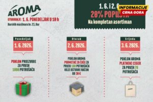 Nova Aroma u Baru otvara vrata 1. juna