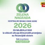 CBCG raspisao konkurs za ‘Zelene nagrade CBCG’