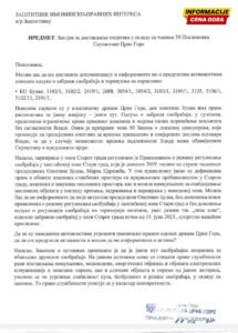 Pićan: Budva omeće pristup Luci, opština se oslanja na zaštitnicu imovinskih interesova