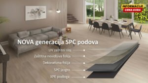 Novi generaciji SPC podova: Vodootporni, estetski izgled i jednostavan postavljanje!