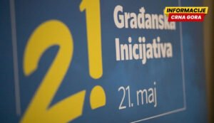 Građanska inicijativa: Digitalizacija u Poreskoj upravi sprostila barijeru za posljednjih četiri mjeseca