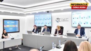 Percepcija poslovnog okruženja: stabilnost sa oprezom