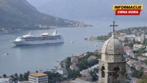 Monstat: U martu ostvareno skoro 124 hiljade noćenja turista