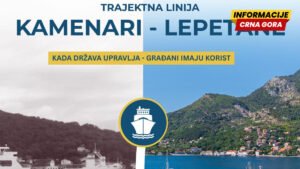 Morsko dobro: Za tri godine gotovo sedam puta više prihoda nego za 20 godina