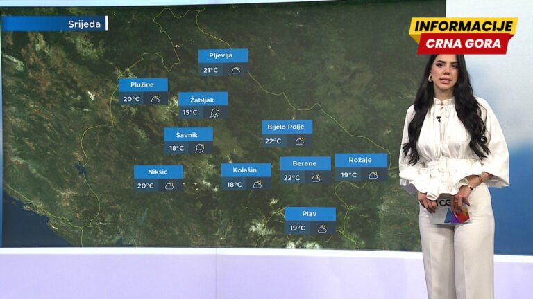 Crna Gora: Promjenljivo oblačno i suvo s temperaturama do 24 stepena
