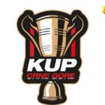 Kup Crne Gore: Baran i Tuzanski finale planirani za maj