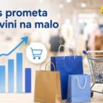 Monstat: Robni promet u trgovini na malo se razlikuje u različitim kategorijama