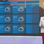 Sjutra sunčano i toplije vrijeme, do 22 stepena