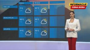 Sjutra sunčano i toplije vrijeme, do 22 stepena