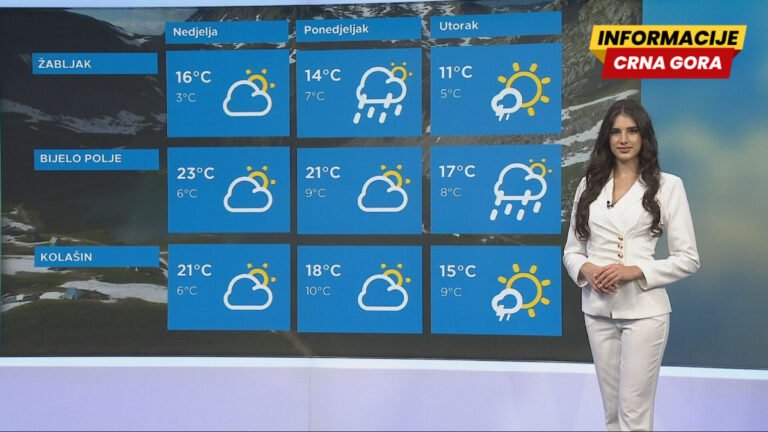 Predviđeni vremenski izid za Crnu Gruju i okolicu