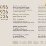 Cetinje u znaku velikog muzejskog jubileja, dvije izložbe otvorene od večeras