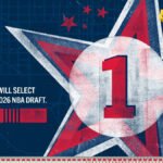 Vašington Vizardsi imaće prvi izbor na NBA draftu 23. juna
