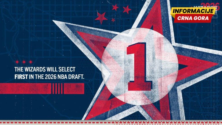 Vašington Vizards dobiju prvi pik predstojećeg NBA drafta