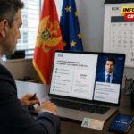 Preduzećima ostalo manje od 15 dana do isteka roka: hiljade firmi još nijesu uskladile dokumentaciju sa Zakonom