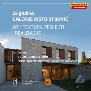 Arhitektura Galerije “Risto Stijović” tokom 55 godina