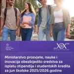 Za stipendije i studentske kredite obezbijeđeno 729,7 hiljada eura