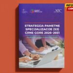 MPNI: Vlada donijela novu Strategiju pametne specijalizacije Crne Gore 2026-2031