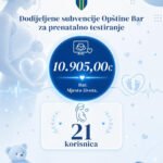 Nova socijalna mjera Opštine Bar: 21 žena dobiće subvenciju za prenatalno, drugi poziv do kraja godine