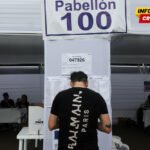 Predsjednički izbori u Peruu su tijesni, akcije padaju, prebrojavanje glasova ulazi u drugi dan