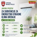Subvencije za klima uređaje Bjelopoljcima do 50 odsto, do 500 eura za uređaje kapaciteta 24 BTU