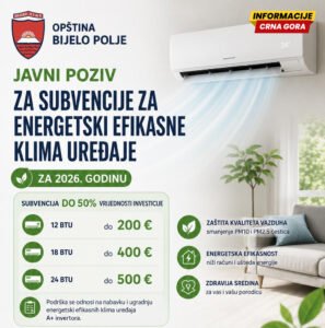 Subvencije za klima uređaje Bjelopoljcima do 50 odsto, do 500 eura za uređaje kapaciteta 24 BTU