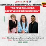 Besplatne edukativne radionice za mlade u Bijelom Polju i Beranama