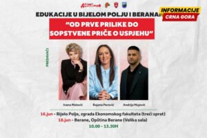 Besplatne edukativne radionice za mlade u Bijelom Polju i Beranama