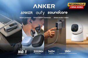 Anker, svjetski brend broj 1 u mobilnom punjenju stigao u Crnu Goru