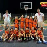 Junior šampion u mini basketu i za 2016. godište