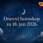 Dnevni horoskop za četvrtak, 18. jun 2026.