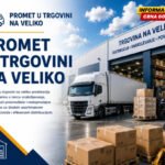 Monstat: Promet robe u trgovini na veliko u prošloj godini iznosio 4,1 milijardu eura