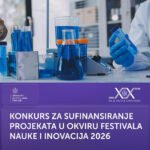 Objavljen Konkurs za sufinansiranje projekata u okviru Festivala nauke i inovacija: Budžet 50.000 eura