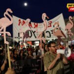 Analitičari i mediji u EU: Flamingo protesti u Albaniji prerasli u odbacivanje političkog modela