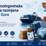 Monstat: Spoljnotrgovinska razmjena 1,94 milijarde eura