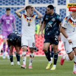 DAN 19, MUNDIJAL UŽIVO “Elf” promašio veliku šansu, Njemačka – Paragvaj 1:1 (2. produžetak)