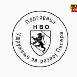 Udruženje za razvoj Pipera: Namjera većine u Savjetu podgoričke biblioteke je da eliminiše antifašističku tradiciju