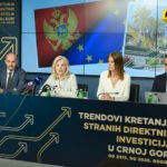 Nikolić Vučinić: U posljednjih pet godina uočljiv je nedostatak produktivnih stranih investicija