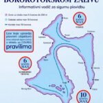 Ministarstvo pomorstva se ogradilo od skandalozne “mape” Bokokotorskog zaliva