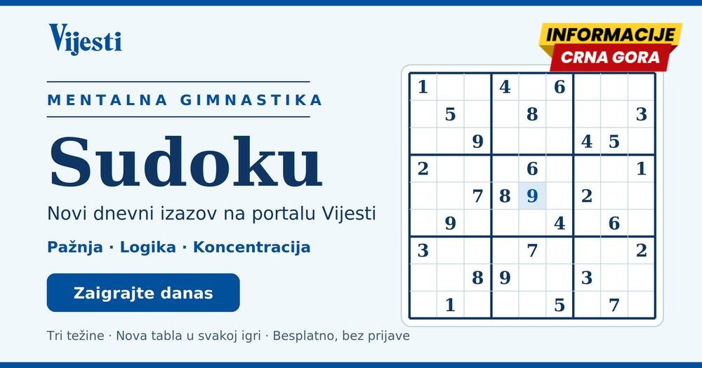 Vježbajte pažnju i logiku uz Sudoku — novi izazov na portalu Informacije CG