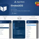 UCG pokrenuo mobilnu aplikaciju EIndex UCG