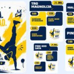 Festival uličnih performera u Tivtu