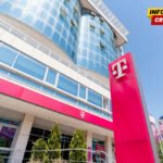 Crnogorski Telekom H1 2026: Rast poslovanja, korisničkog zadovoljstva uz tehnološko liderstvo