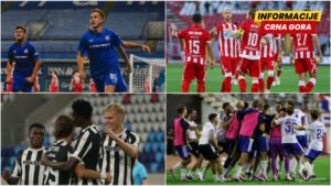 Crna Gora je ubjedljivo najgora, evo kako stoje ostale ex-Yu države u UEFA takmičenjima