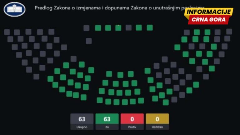 Vijesti