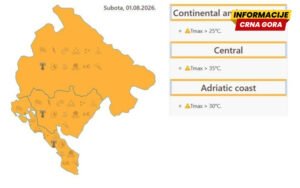 Na snazi narandžasti meteoalarm zbog visokih temperatura