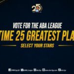 ABa liga bira 25 najvećih igrača u istoriji
