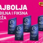 CG Telekom podiže standard povezivanja u Crnoj Gori: optičke brzine do 4 Gbps i mreža kojoj korisnici najviše vjeruju